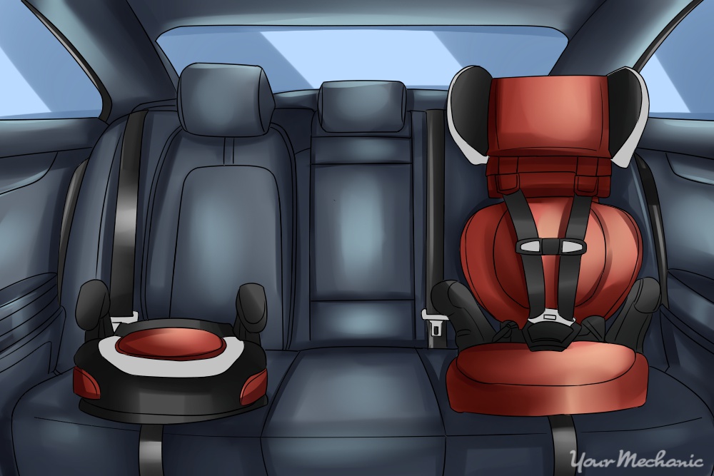 How to Find the Right Car Seat For Your Child YourMechanic Advice